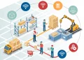 How Make.com Is Changing the Way Ecommerce Businesses Automate